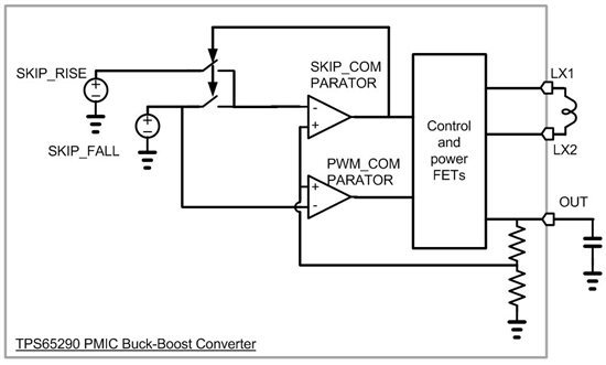 怎么在高效脉冲跳频模式下选择输出滤波电容器