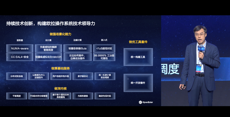 openEuler Summit开发者峰会：欧拉成为数字基础设施开源操作系统