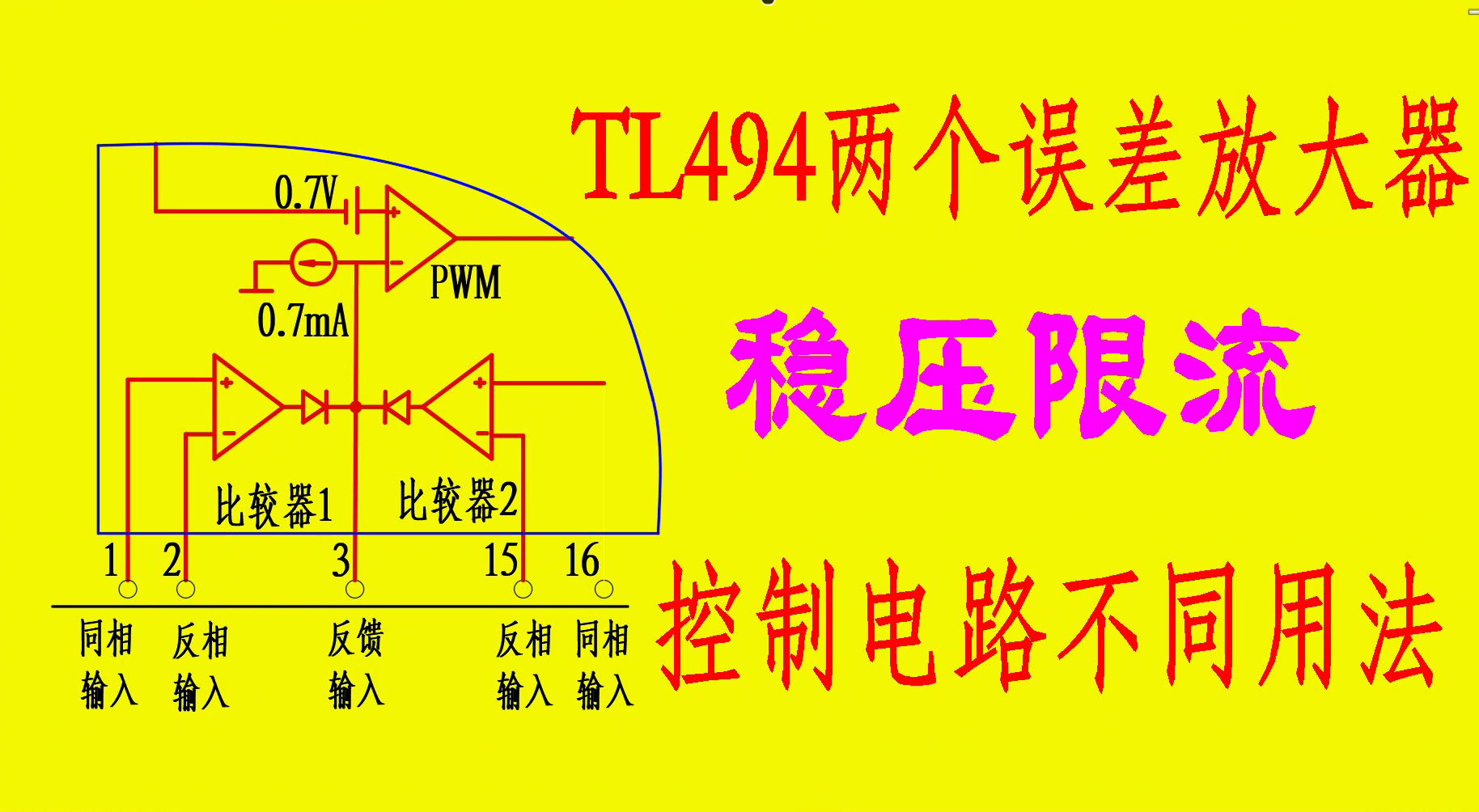 TL494两个误差放大器稳压、限流功能的实现过程
