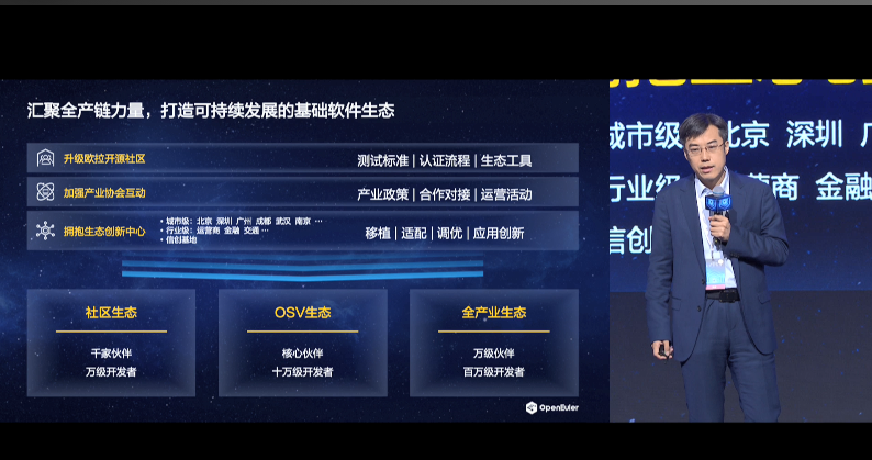 openEuler Summit开发者峰会：欧拉成为数字基础设施开源操作系统