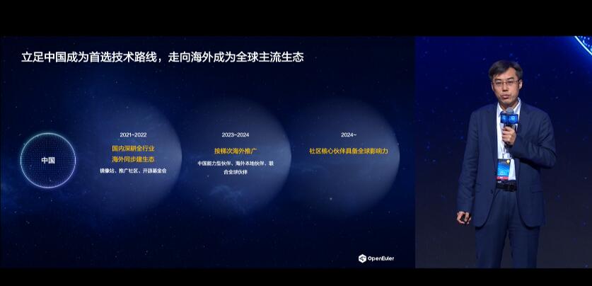 欧拉(openEuler)立足中国成为首选技术路线