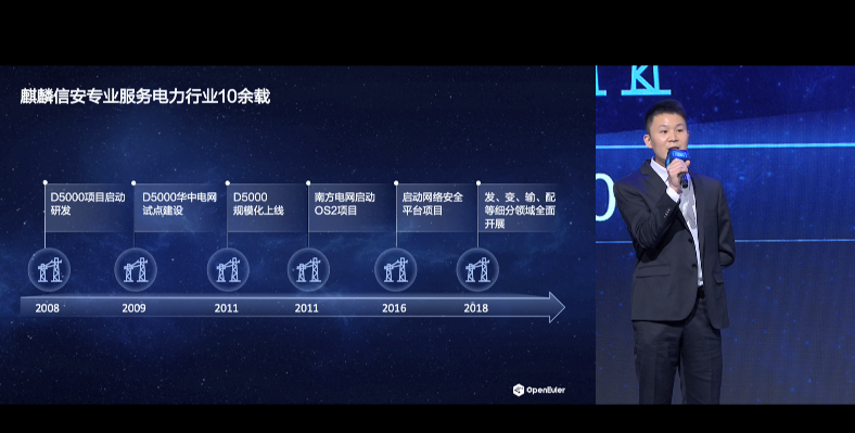 openEuler Summit 2021：：麒麟信安操作系统根植openEuler 社区