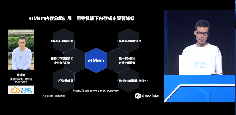 openEuler Summit开发者峰会：天翼etMem内存分级扩展演示案例