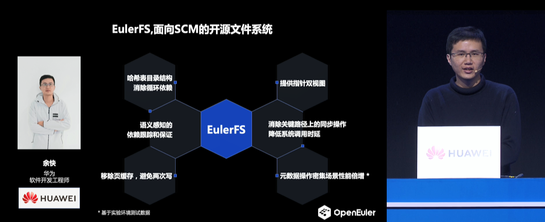 欧拉（openEuler）Summit 2021：欧拉demo分享——EulerFS