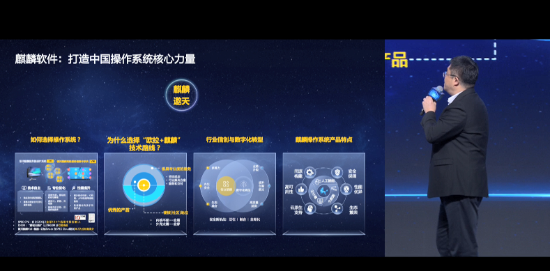 openEuler Summit開發者峰會：麒麟軟件打造中國操作系統核心力量