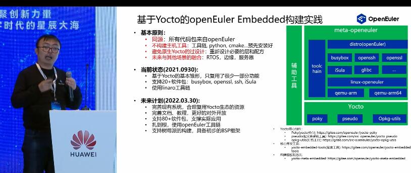 基于Yocto的openEuler Embedded構建實踐