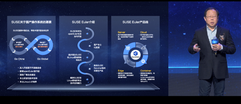 openEuler Summit开发者峰会：SUSE Euler 技术介绍及展望