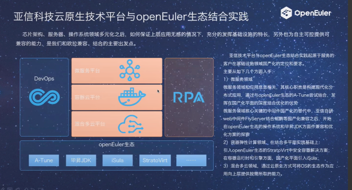 openEuler Summit 2021-云/虚拟化分论坛：亚信科技云原生技术平台与openEuler生态结合实践