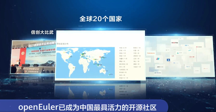 openEuler Summit 2021-兼容性分論壇：openEuler已成為中國最具活力的開源社區(qū)