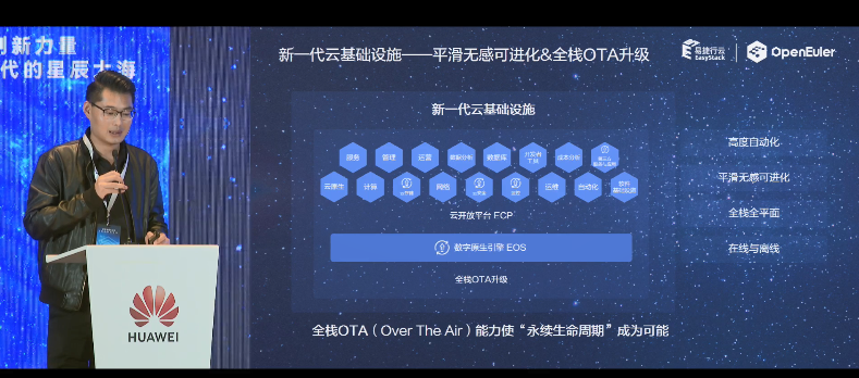 openEuler Summit 2021-云/虚拟化分论坛：新一代云基础设施云计算在数据中心的定位