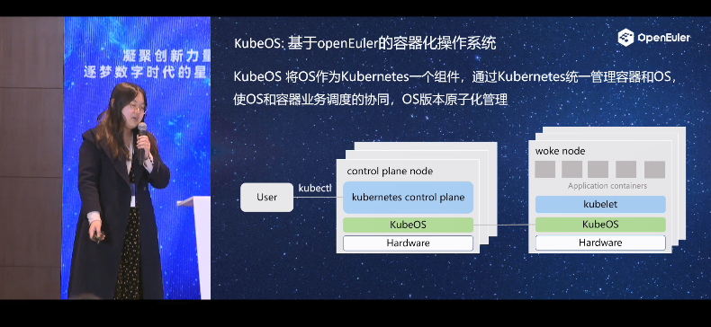 openEuler Summit 2021-分布式/多样性计算分论坛：基于openEuler的容器化操作系统KubeOS