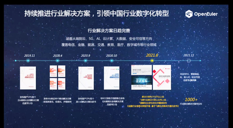 openEuler Summit 2021-兼容性分论坛：飞腾全谱系产品线支持中国工业数字化转型