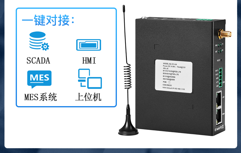 为什么要用<b class='flag-5'>Modbus</b>转MQTT网关？