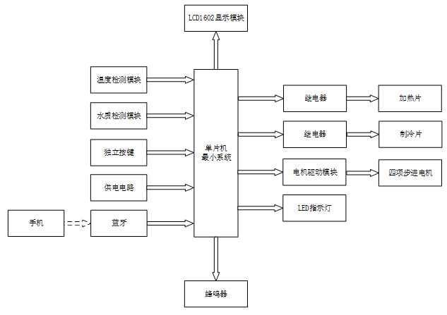 poYBAGGNBBSABWOcAABFuQrn9I0607.png