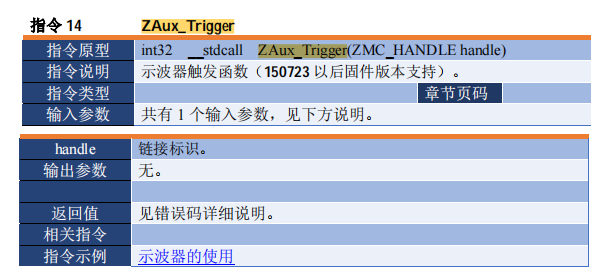 运动控制卡