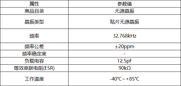 企业微信截图_16367126791787.png