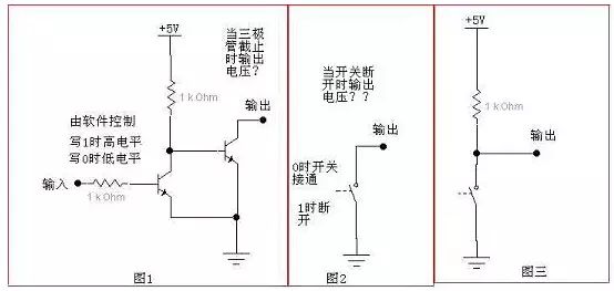 MCU引脚输出模式中推挽输出与开漏输出电路原理区别