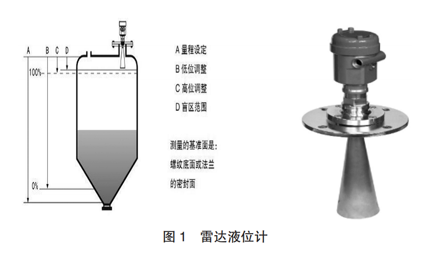 常用的液位传感器的介绍