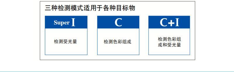 顏色傳感器_12