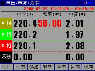 电能质量监测