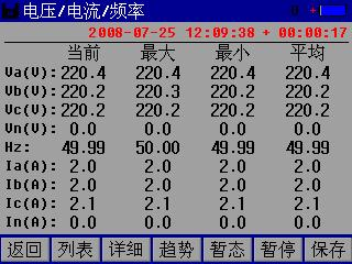 电能质量监测