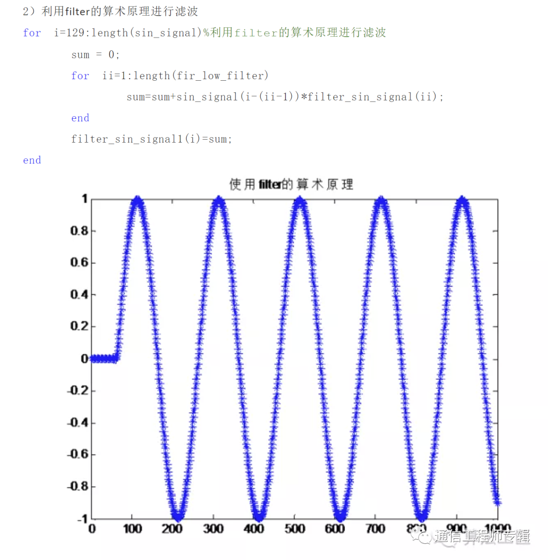 信号