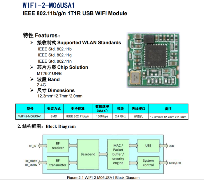 wifi模块MTK方案 MT7601芯片模组在电视TV投影仪上参考资料1