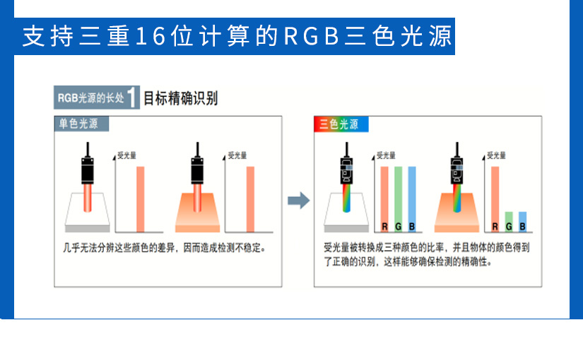 颜色传感器-重做_04.jpg