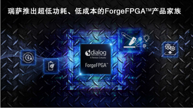 瑞薩電子推出具有超低功耗、低成本的FPGA產品家族  以滿足低密度、大批量的應用需求