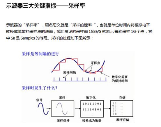 示波器