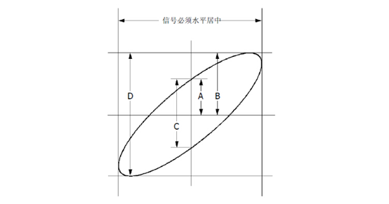 示波器