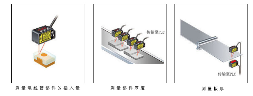 激光位移传感器PSD_08.jpg