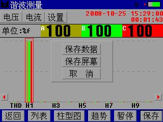 电能质量