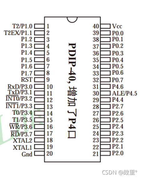 单片机招聘_招聘单片机工程师