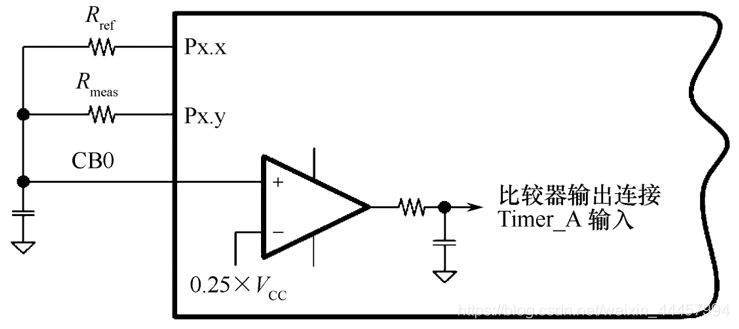 比较器测量 poYBAGGWAjyAa07PAADaIldR1sA743.png