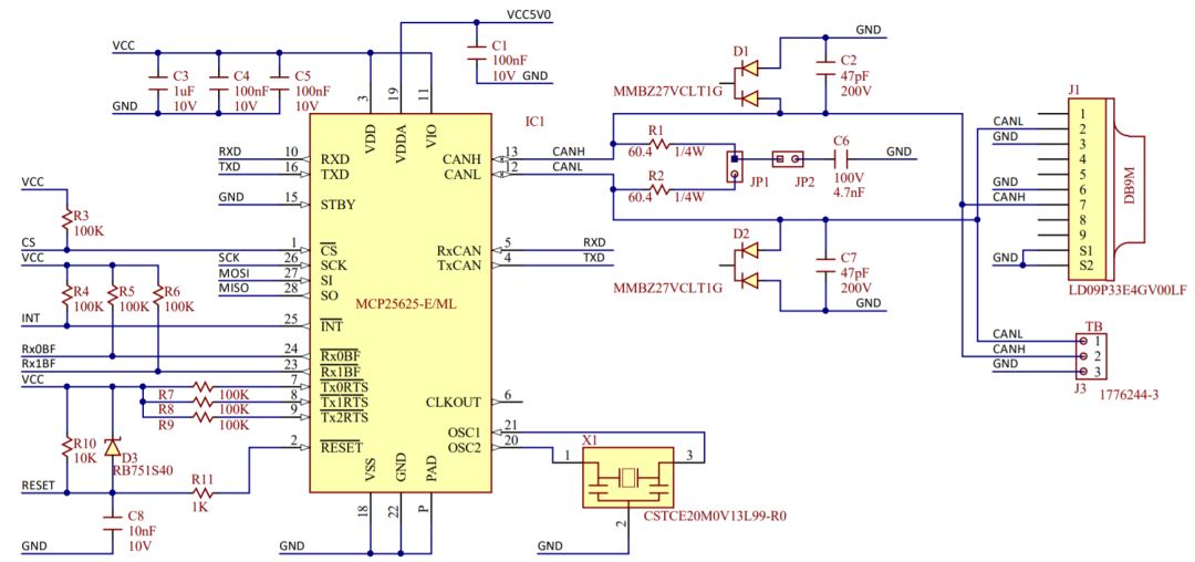 FPGA