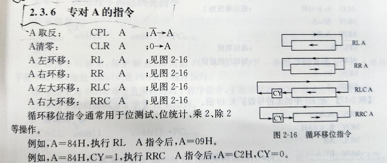 stm32单片机十进制曲谱_stm32单片机图片(3)