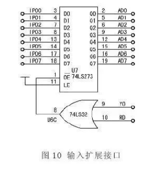 倾角传感器