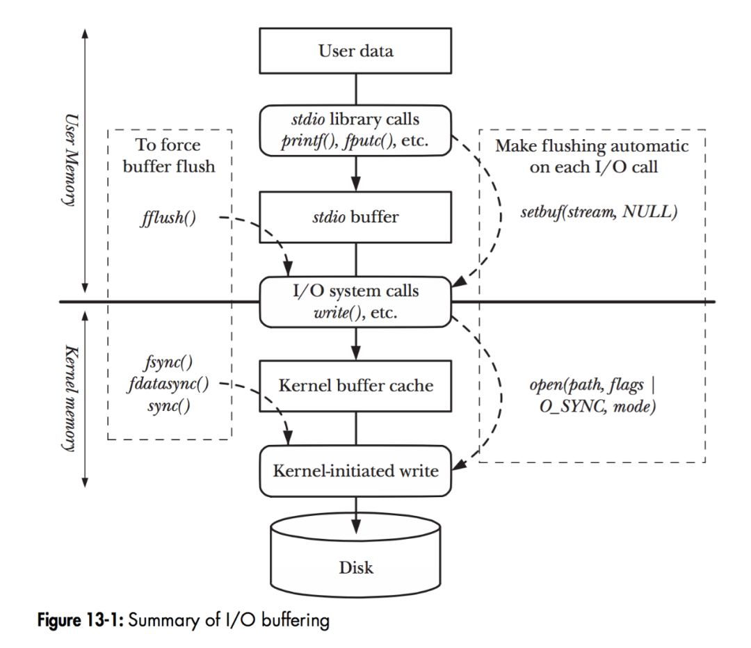 f121afa0-43ac-11ec-b939-dac502259ad0.png