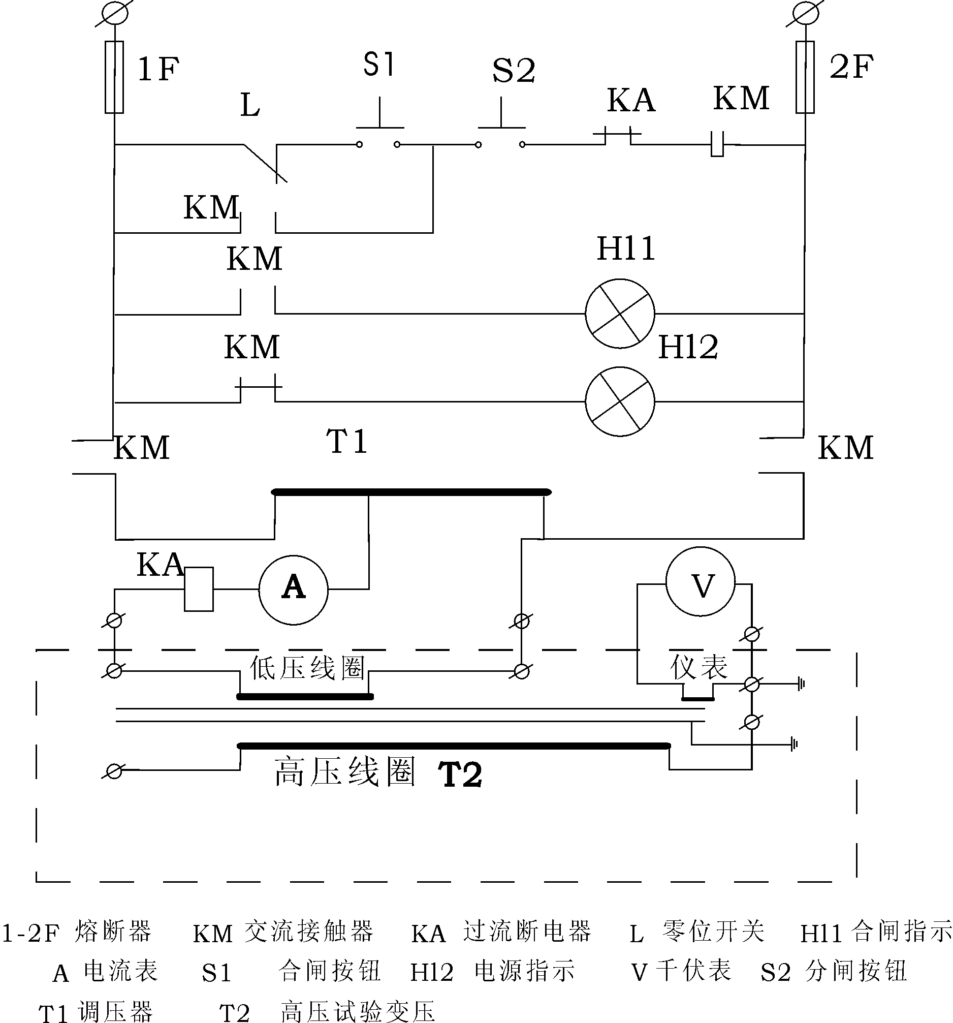 高压