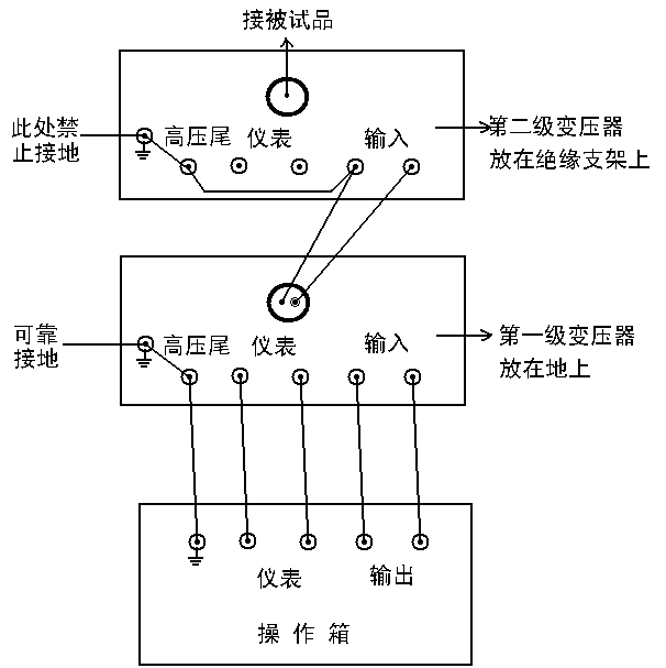 高压