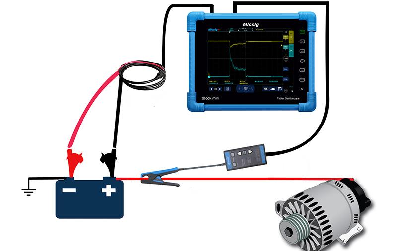 示波器测量汽车<b>发电机</b>电流和<b>电压</b>