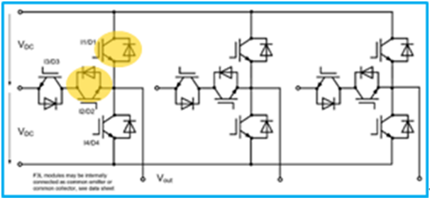 IGBT