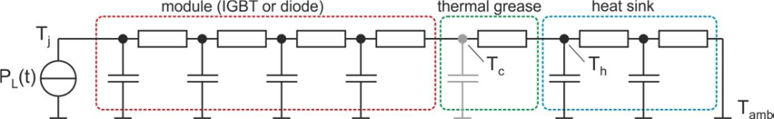 IGBT