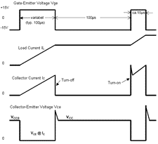 MOSFET