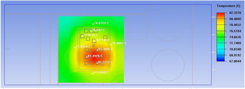 IGBT