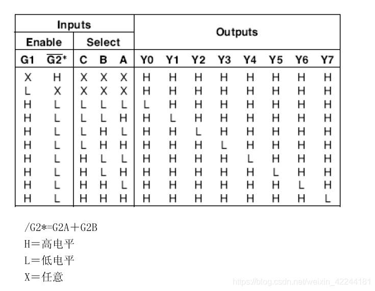 单片机曲谱数组_陶笛曲谱12孔(4)