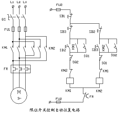 限位開關控制自動往復電路