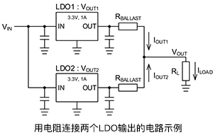 LDO线性稳压器的并联-使用镇流电阻并联LDO