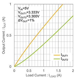 poYBAGGXsJKAE2VAAACQ5UWZb-w293.png